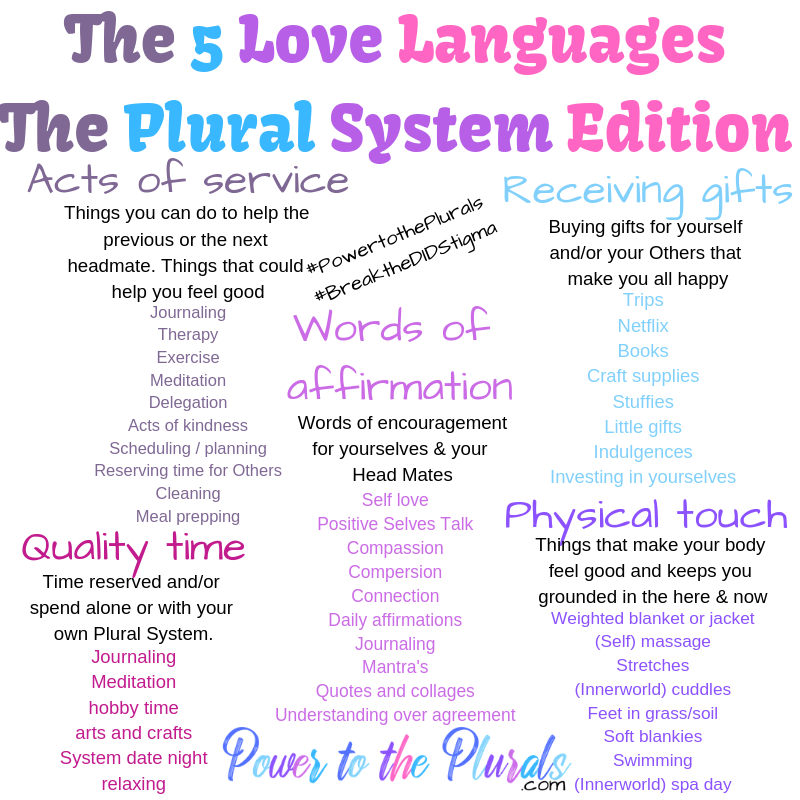 Image caption: From jealousy to compersion within Plurality - 5 love languages - The Plural System Edition!